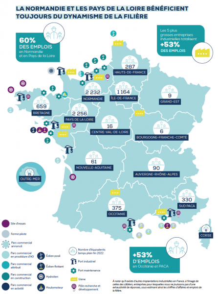 carte emr